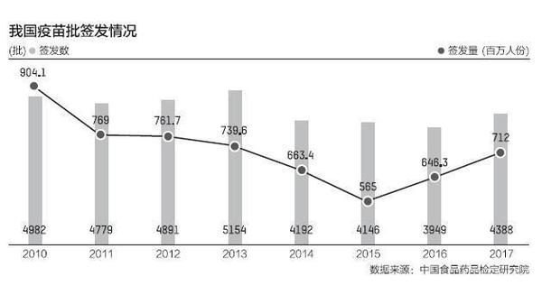 點擊進入下一頁