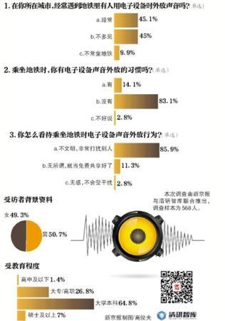 點擊進入下一頁