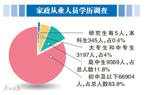 點(diǎn)擊進(jìn)入下一頁(yè)