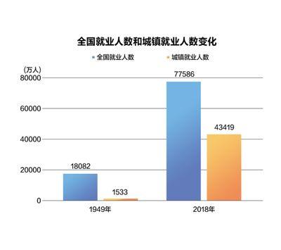 點擊進(jìn)入下一頁