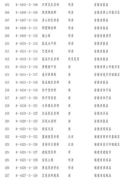 點擊進入下一頁