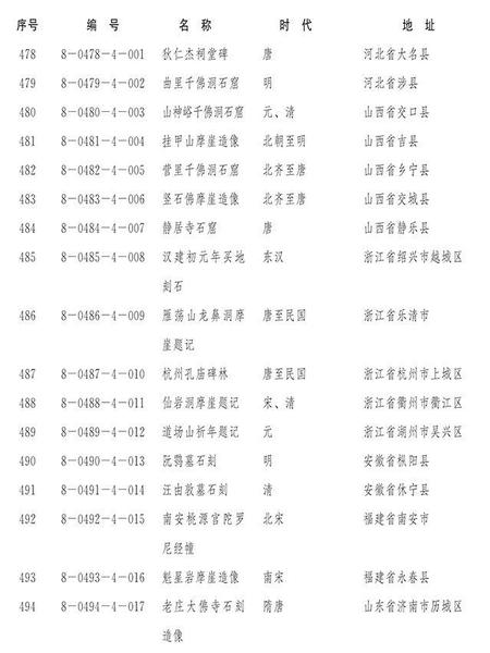 點擊進入下一頁