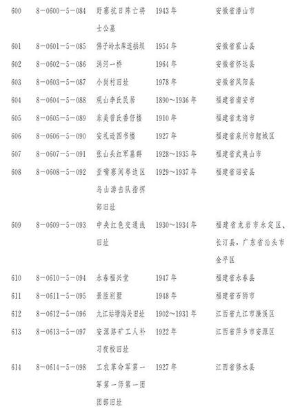 點擊進入下一頁