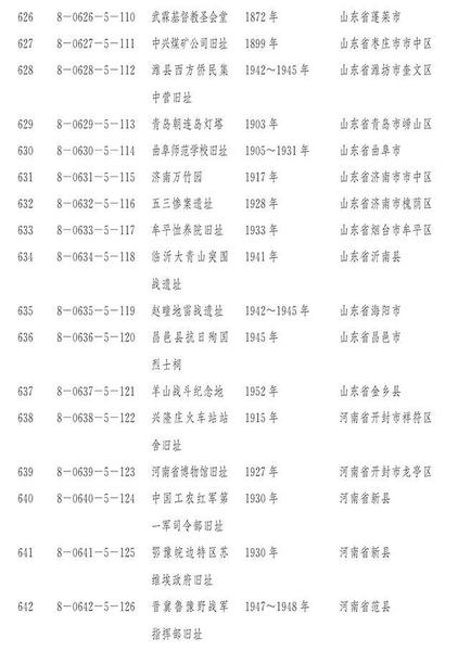 點擊進入下一頁