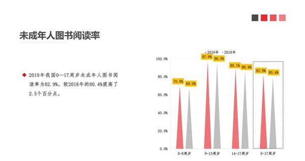 點(diǎn)擊進(jìn)入下一頁