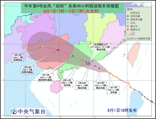 點擊進入下一頁